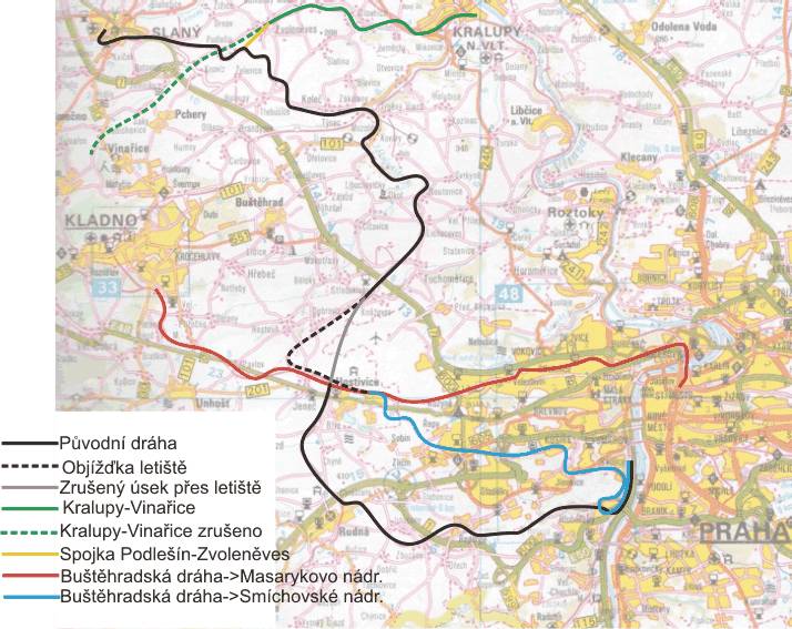 Schema drah zpadn od Prahy